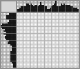 Japanese crossword «Crab» Japanese crossword «Crab»