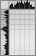 Japanese crossword «Krackovsky Yosif Evstafjevich - Hudožnik» Japanese crossword «Krackovsky Yosif Evstafjevich - Hudožnik»