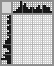 Japanese crossword «Fire ladders» Japanese crossword «Fire ladders»