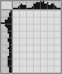 Japanese crossword «Beauty» Japanese crossword «Beauty»
