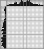 Japanese crossword «Beauty and the Beast» Japanese crossword «Beauty and the Beast»