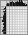 Japanese crossword «Krasheninnikov Stepan Petrovich» Japanese crossword «Krasheninnikov Stepan Petrovich»