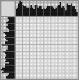 Japanese crossword «Beautiful couple» Japanese crossword «Beautiful couple»