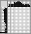 Japanese crossword &laquo;Girl in a kokoshnik&raquo;