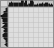 Japanese crossword «Red Panda» Japanese crossword «Red Panda»