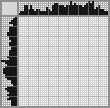 Japanese crossword «Red Panda» Japanese crossword «Red Panda»