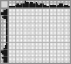 Japanese crossword «Red Panda» Japanese crossword «Red Panda»