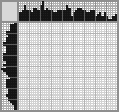 Japanese crossword «Red Panda» Japanese crossword «Red Panda»