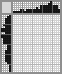 Japanese crossword &laquo;Red Panda&raquo;