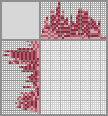 Japanese crossword «Red rose» Japanese crossword «Red rose»