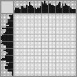 Japanese crossword «Little Red Riding Hood» Japanese crossword «Little Red Riding Hood»