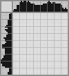Japanese crossword &laquo;Little Red Riding Hood&raquo;