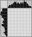 Japanese crossword «Red riding hood» Japanese crossword «Red riding hood»