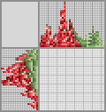 Japanese crossword «Redcurrant» Japanese crossword «Redcurrant»