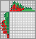 Japanese crossword «Red currant» Japanese crossword «Red currant»
