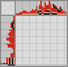 Japanese crossword &laquo;Cardinal&raquo;