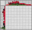 Japanese crossword &laquo;Cardinal&raquo;