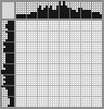 Japanese crossword «Northern cardinal» Japanese crossword «Northern cardinal»
