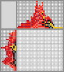 Japanese crossword &laquo;The northern cardinal&raquo;