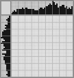 Japanese crossword &laquo;Red kite&raquo;