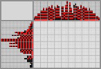 Japanese crossword «Red parrot» Japanese crossword «Red parrot»