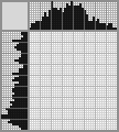 Random crossword
