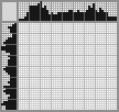 Japanese crossword «Red-tailed Hawk» Japanese crossword «Red-tailed Hawk»