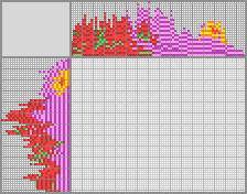 Japanese crossword «Beauty» Japanese crossword «Beauty»