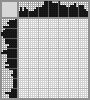 Japanese crossword &laquo;Beautiful girl&raquo;