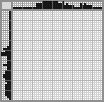 Japanese crossword «Beauty» Japanese crossword «Beauty»
