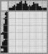Japanese crossword «The Cutie» Japanese crossword «The Cutie»