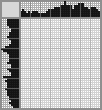 Japanese crossword «Beauty» Japanese crossword «Beauty»
