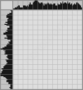 Japanese crossword «Beauty» Japanese crossword «Beauty»