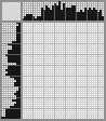 Japanese crossword «Young woman» Japanese crossword «Young woman»