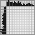 Japanese crossword «Kratos» Japanese crossword «Kratos»