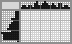 Japanese crossword &laquo;Fortress&raquo;