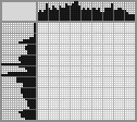 Japanese crossword «Fortress» Japanese crossword «Fortress»