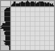 Japanese crossword «Armchair» Japanese crossword «Armchair»