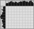 Japanese crossword «Chair» Japanese crossword «Chair»