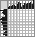 Japanese crossword «Fireplace armchair» Japanese crossword «Fireplace armchair»