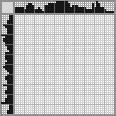 Japanese crossword «The Godfather» Japanese crossword «The Godfather»