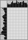 Japanese crossword «Crusader» Japanese crossword «Crusader»