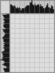 Japanese crossword «Crusader» Japanese crossword «Crusader»