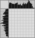 Japanese crossword &laquo;Peasant girl&raquo;