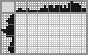Japanese crossword «Shrimp» Japanese crossword «Shrimp»