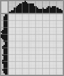 Japanese crossword «Shrimp» Japanese crossword «Shrimp»