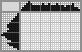 Japanese crossword «Shrimp» Japanese crossword «Shrimp»