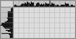 Japanese crossword &laquo;Cruiser Aurora&raquo;