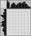 Japanese crossword &laquo;Crazy Frog&raquo;