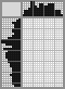 Japanese crossword &laquo;The Scream&raquo;